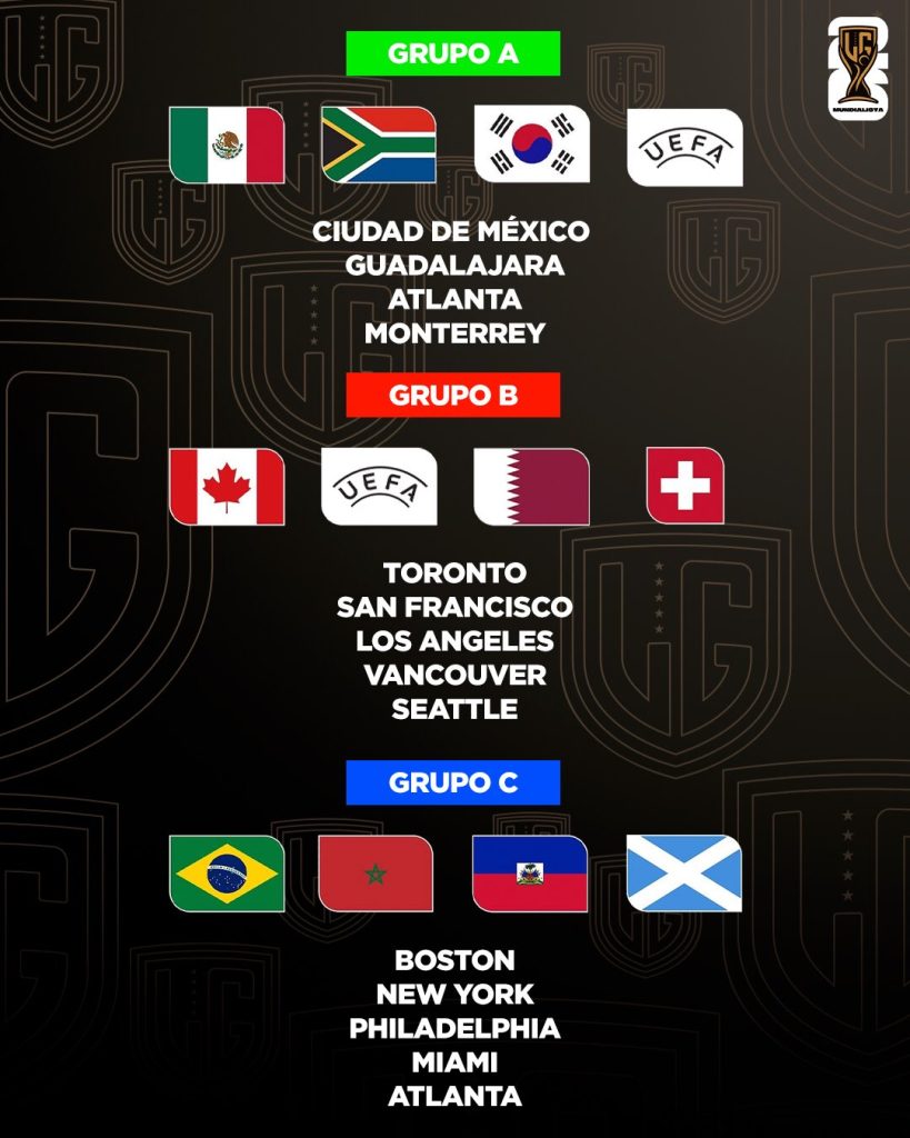 partidos-de-mundial-2026-monterrey-grupos-del-mundial