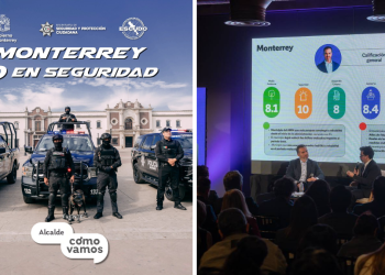 Monterrey Logra Mejor Seguridad Según Nuevo Informe Ciudadano