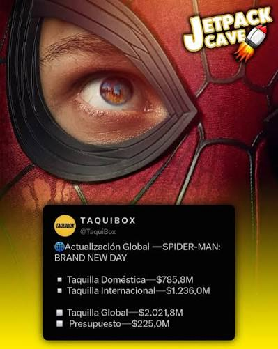 taquilla de Spider-Man: Brand New Day actualizaciones